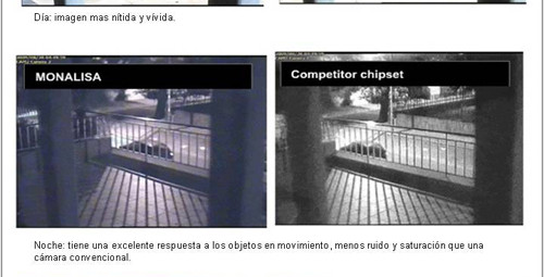 Cam IP DOMO LITE UNV IPC322LR3-VSPF28-C 2mp 1080p 2.8mm