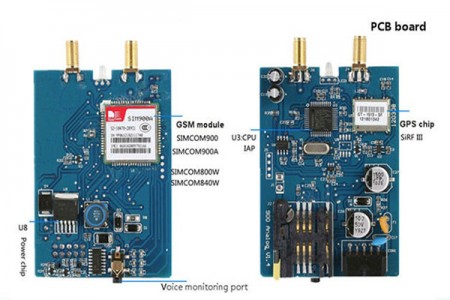 Cam IP FISHEYE ACTI B54 5mp 1.19mm D-N POE Micro SD