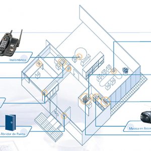 Conmutador KX-TES824 analogo en Monterrey