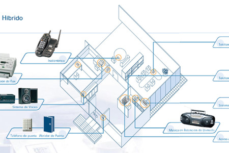 Lector código de barras láser EC LINE EC-OS-5900