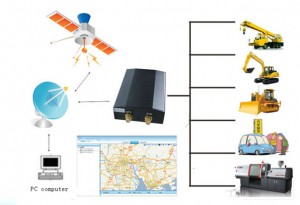 rastreo vehicular Monterrey