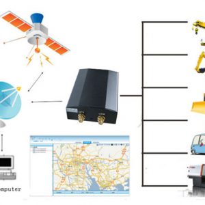 rastreo vehicular Monterrey